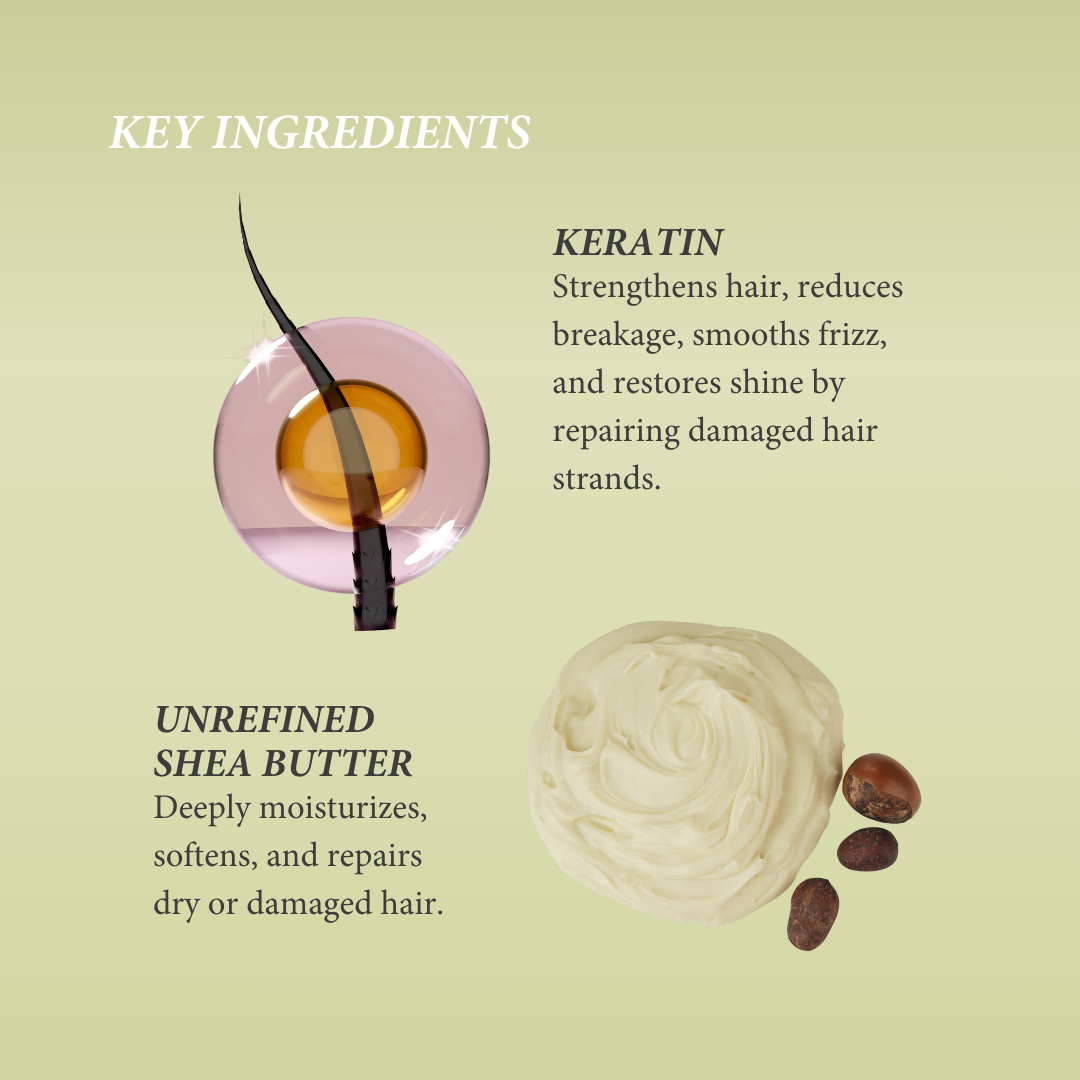 Keratin Deep Conditioning Hair Mask for Dry, Damaged & Natural Hair