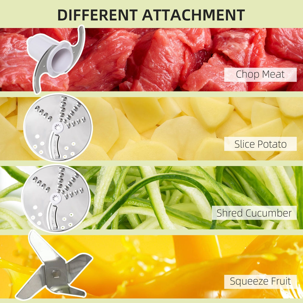 2 in 1 Blender and Food Processor Combo for Chopping, Slicing, Shredding, Mincing and Pureeing for Vegetable, Meat and Nuts, 500W 5-Cup Bowl, 1.5L Blender Jug, 3 Blades and Adjustable Speed